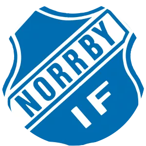 Norrby IF