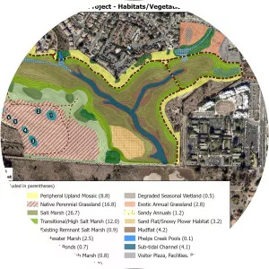 North Campus Open Space