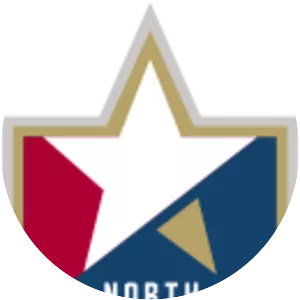 North Carolina FC