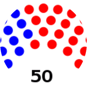 North Carolina Senate - 