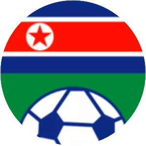 North Korea women's national . . .