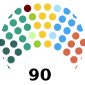 Northern Ireland Assembly