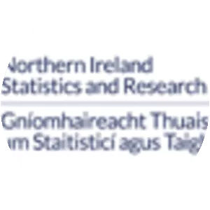 Northern Ireland Statistics and Research . . .