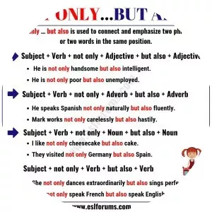 Not Only. . . But Also