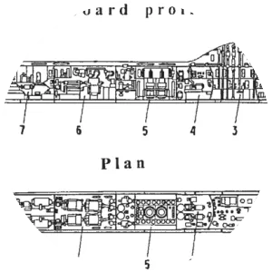 November-class submarine