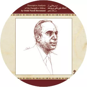 Nur-Ali Borumand Musician - Musician