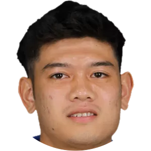 Nur Izzat Che Awang - Footballer