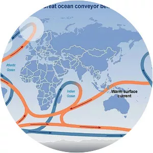 Ocean current - 