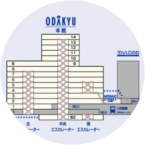 Odakyu Department Store Co. ,Ltd. - Company