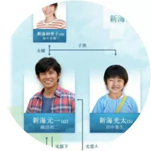 Oh, My Dad!! - TV program