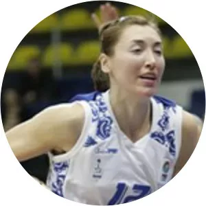 Oksana Zakalyuzhnaya