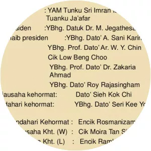 Olympic Council of Malaysia