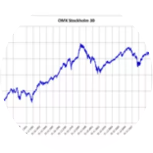 OMX Stockholm 30