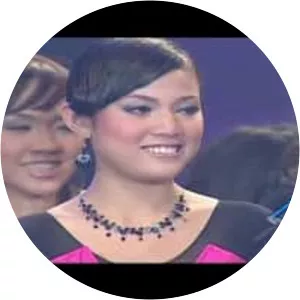 One in a Million - 2006 ‧ Reality