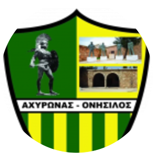 Onisilos Sotira 2014