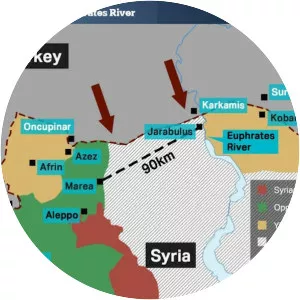 Operation Euphrates Shield - War