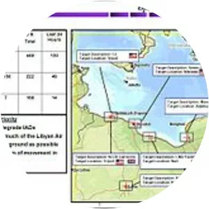 Operation Odyssey Dawn - War