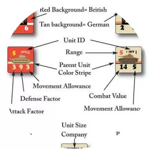 Operation Skorpion - 