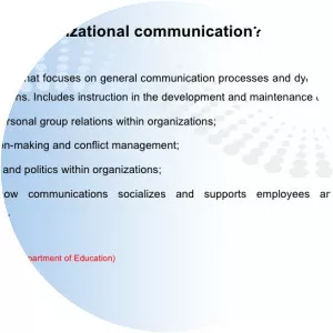 Organizational communication - Field of study