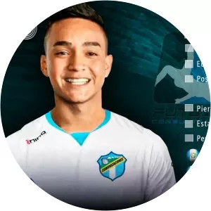 Oscar Alexander Santis Cayax