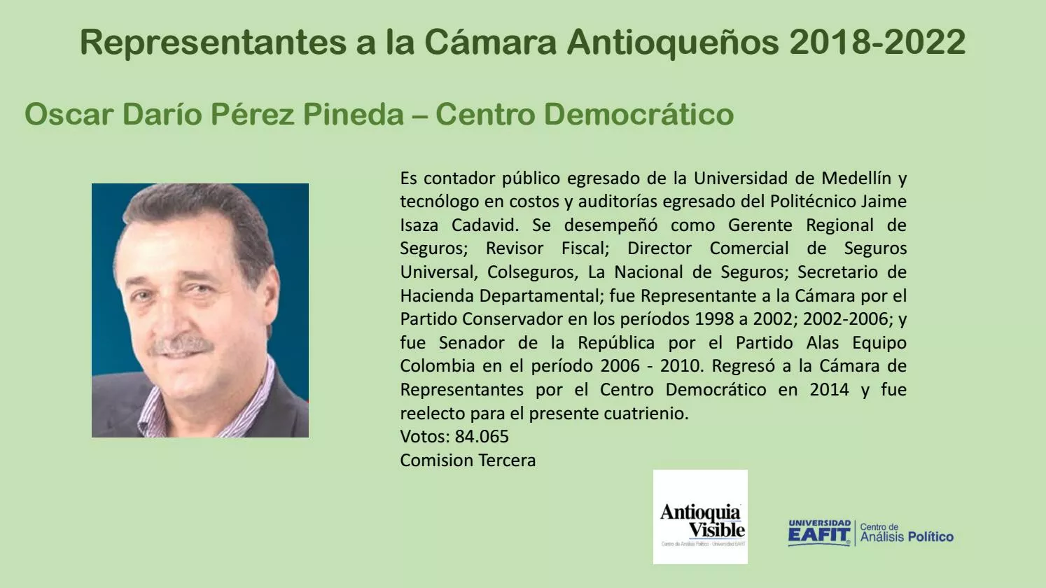 Óscar Darío Pérez Pineda