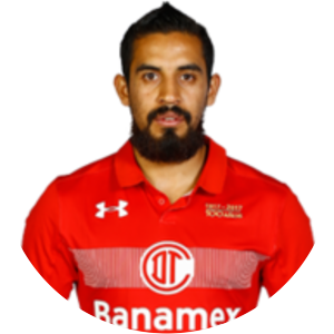 Óscar Ricardo Rojas