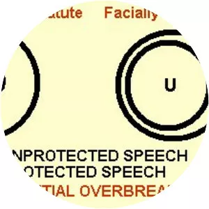 Overbreadth doctrine - 