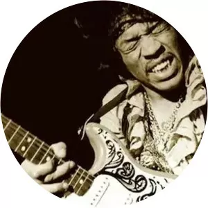 Pablo Chies Musician - Musician