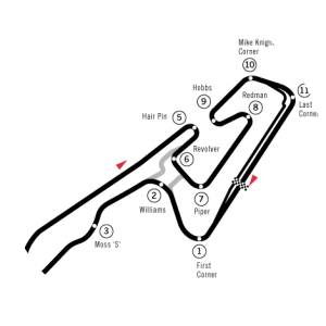 Pacific Grand Prix - 