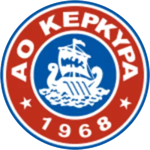 PAE Kerkyra - Football club