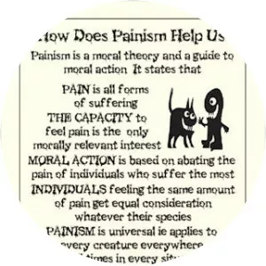 Painism - Book by Richard D. Ryder