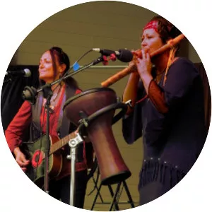 Painted Raven - Musical artist