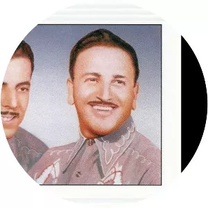 Palmeira & Luizinho - Musical group