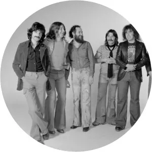 Papp Imre Musician - Musical artist