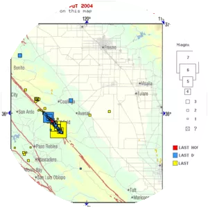Parkfield earthquake - 
