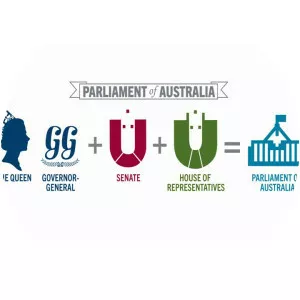 Parliament of Australia