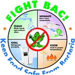 Partnership for Food Safety Education