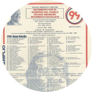 Party for the Government of the People