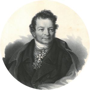 Paul Johann Anselm Feuerbach