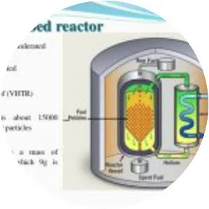 Pebble bed modular reactor