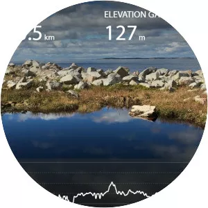 Pennant Point Cove - 