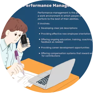 Performance management