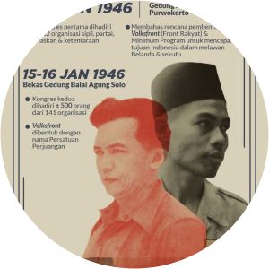 Persatuan Perjuangan