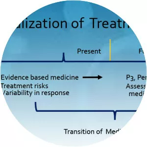 Personalized medicine