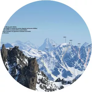 Petit Combin - Mountain in Switzerland