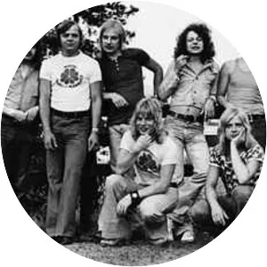 Petri & Pettersson Brass