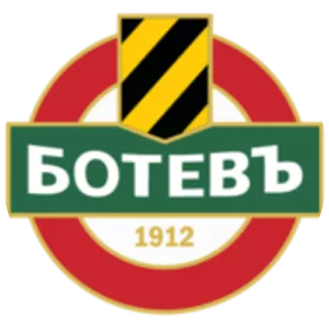 PFC Botev Plovdiv