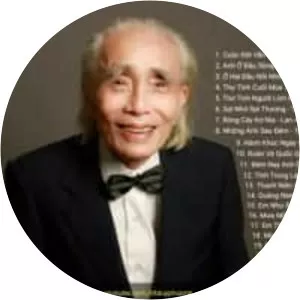 Phan Huỳnh Điểu