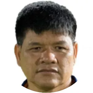 Phayong Khunnaen - Thai association football manager