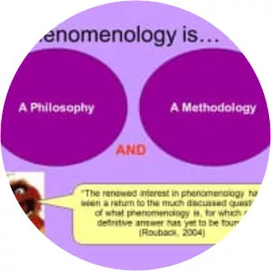 Phenomenology - Field of study